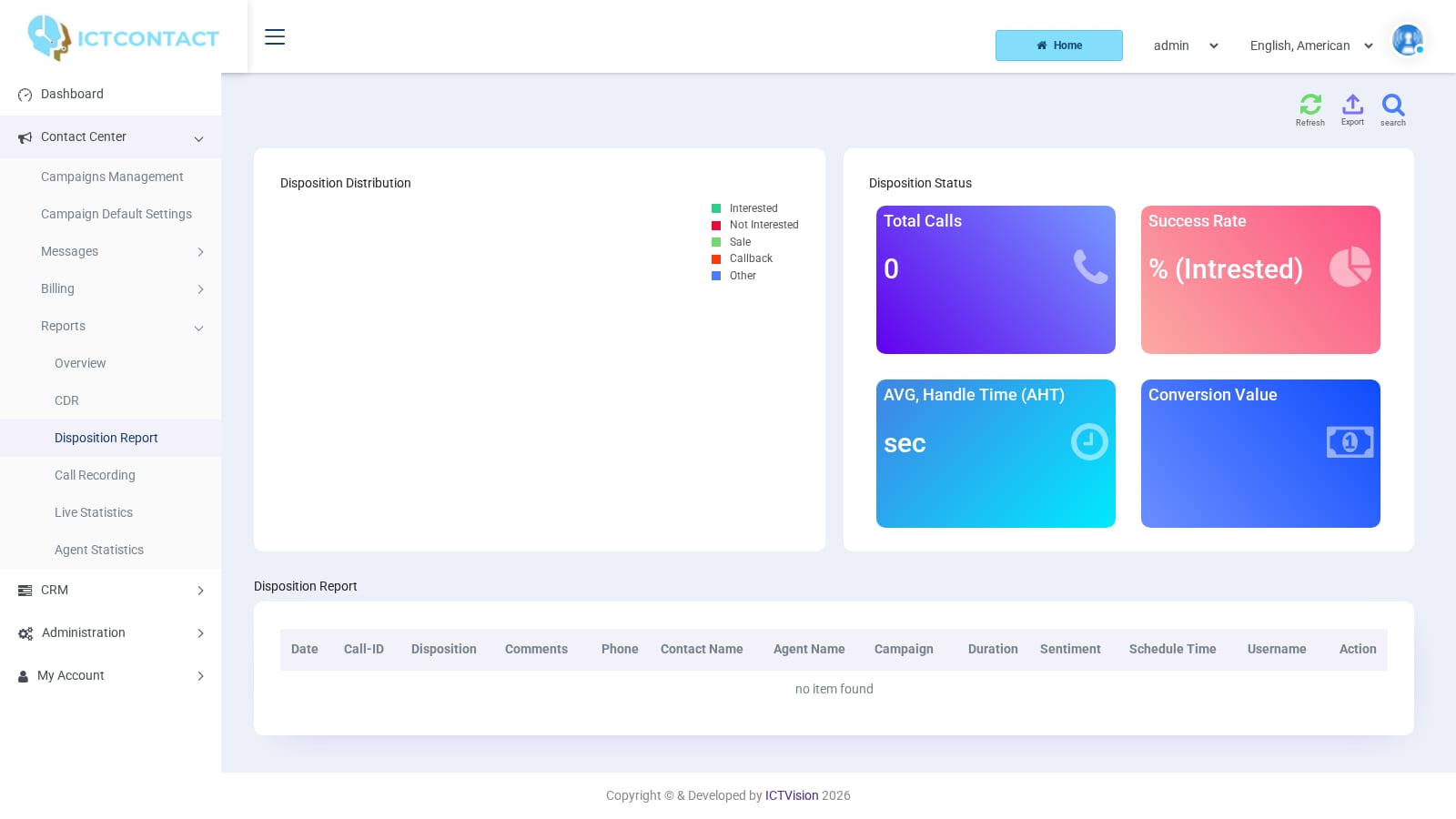 ICTCRM Disposition report