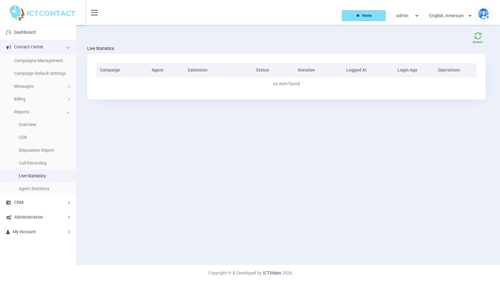 ICTCRM Live Statistics